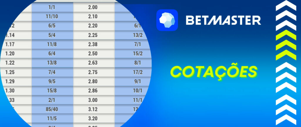 Br betano app