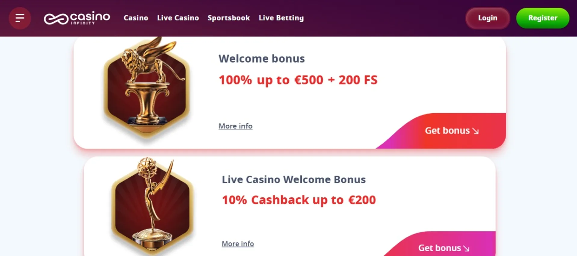 4bet kladionica