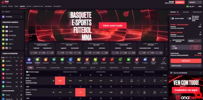 winscore